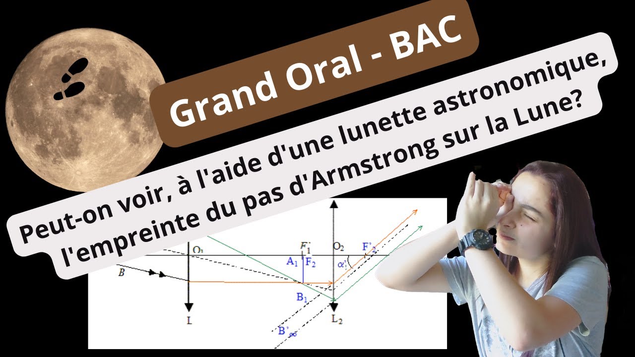BAC - Grand Oral | sujet Physique-Chimie - La lunette astronomique