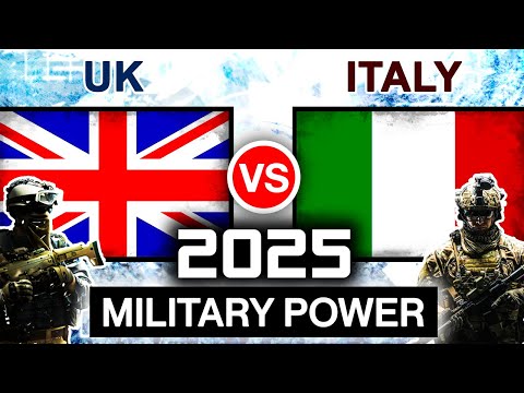 UK vs Italy Military Power Comparison 2025 | Italy vs British Military Power 2025