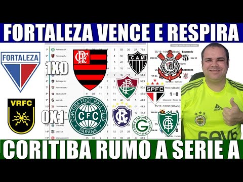 FORTALEZA 1 X 0 FLAMENGO + SÃO PAULO FC 2 X 0 BAHIA + FLUMINENSE 1 X 0 INTERNACIONAL - PANORAMA