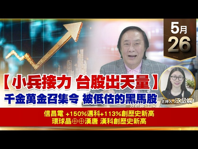 【財經至尊】 王曈 0526《【小兵接力 台股出天量】》信昌電 +150%漢唐 漢科創歷史新高環球晶⊕⊕邁科+113%創歷史新高｜【波段獲利王】加入line@ king5588