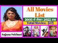 Anjana Sukhani All Movies List Stardust Movies List