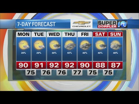 Super Doppler 10 August 10 Midday