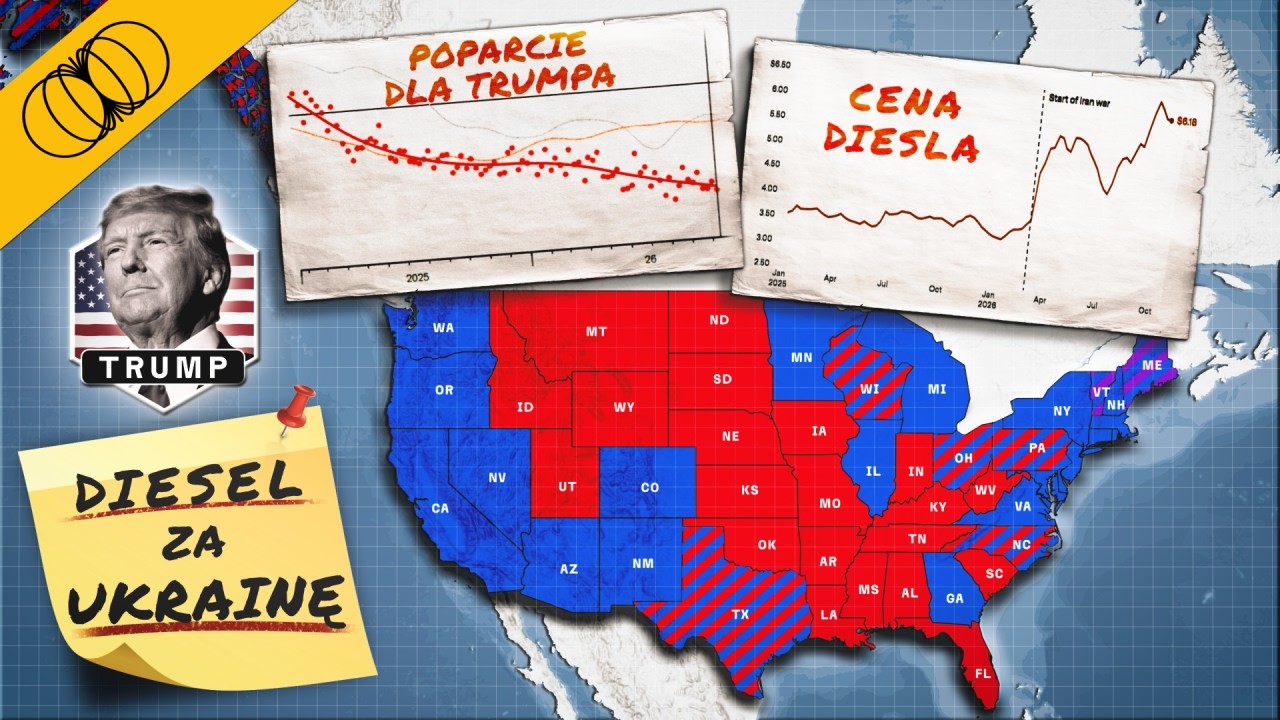 Ormuz, Midterms, Ukraina. Trump wyciąga rękę do Rosji, by wygrać wybory.