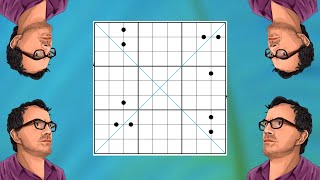 The Four Types Of Personality