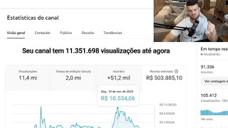 Como Fazer Canal Dark no Youtube em 2026 - Nichos Que Monetizam