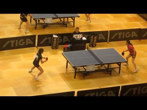 Veteran VM Final i Damer 40