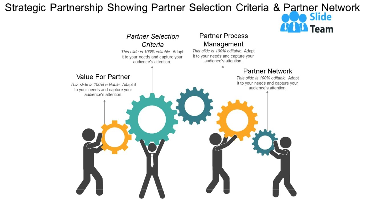 Strategic Partnership Showing Partner Selection Criteria And Partner Network