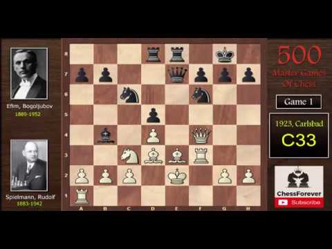500 MCG - Game 1 - On the razor's edge! | Spielmann vs Bogoljubov