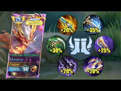 GLOBAL MOSKOV FULL ATTACK SPEED BUILD IS SO BROKEN!! (ATTACK SPEED HACK) | MOSKOV BEST BUILD 2025!