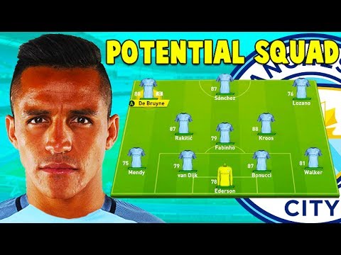 Manchester City Lineup 2018