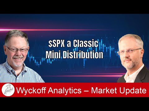 $SPX A Classic Mini Distribution - Wyckoff Market Discussion - 9.08.2021
