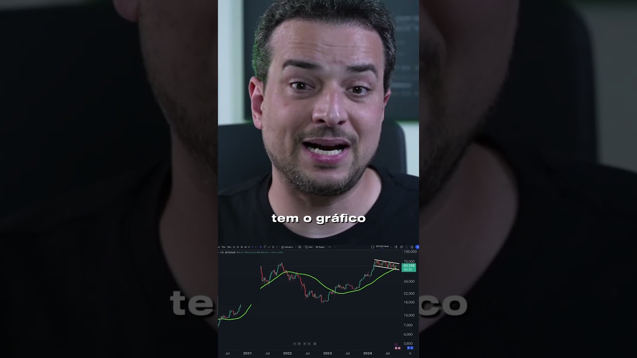 FED REDUZ JUROS DOS EUA DEPOIS DE 4 ANOS!