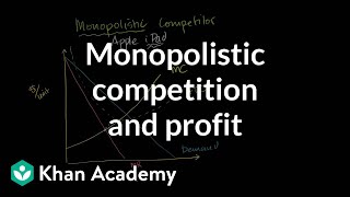 Monopolistic Competition And Economic Profit Microeconomics K Monopolistic Competition And Economic Profit Microeconomics K