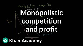 Monopolistic competition and economic profit | Microeconomics | Khan Academy