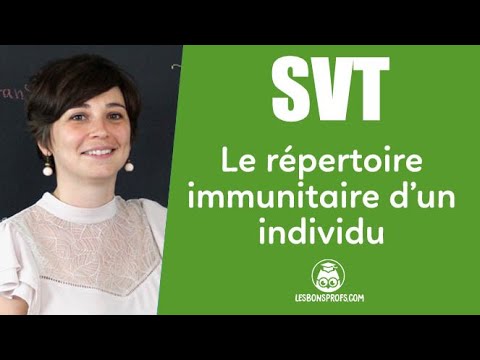Le répertoire immunitaire d'un individu