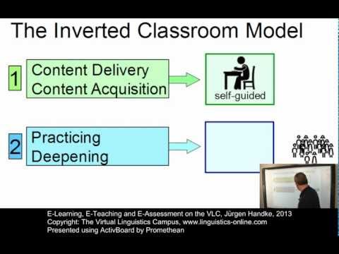 On Campus-Classes on the VLC