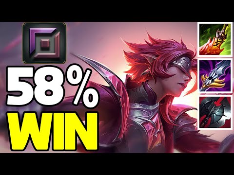 Riven Gameplay, How to Play Riven TOP, Build/Guide, LoL Meta