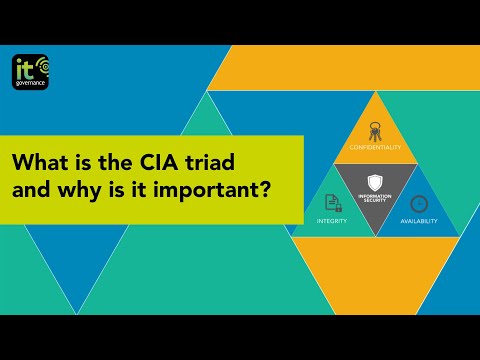 What is the CIA triad and why is it important?
