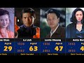 Famous Chinese Actors Died Every Year 1960 Now 100 Famous Death