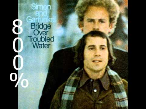 Bridge Over Troubled Water - Simon and Garfunkel [800% Slower]