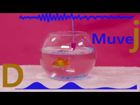 Jonn Hart ft. LoveRance - Whatchu Finna Do by DMuveJ