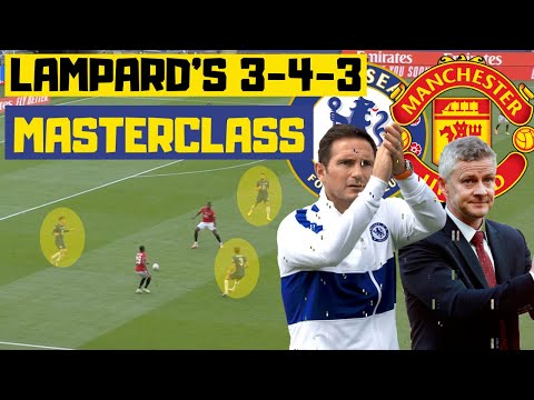 MAN UTD 1-3 CHELSEA Tactical Analysis: How Lampard's 3-4-3 MASTERCLASS beat Solskjaer | Fa Cup 2020