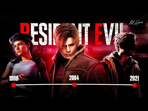 THE RIGHT ORDER to play RESIDENT EVIL! (FULL CHRONOLOGY)