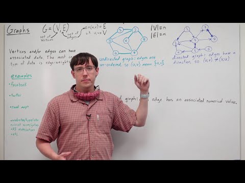 Graph Traversal (Algorithms 05)