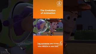 Download lagu Evolution of video animation #history #youtubeshorts #animasi #shorts #viral #fypシ #motion #viral mp3
