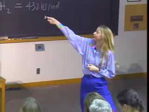 Molecular Orbital Theory (Part 1)