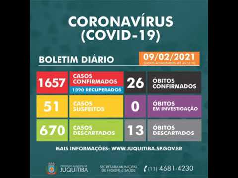 Coronavírus Mata 26 pessoas em Juquitiba.