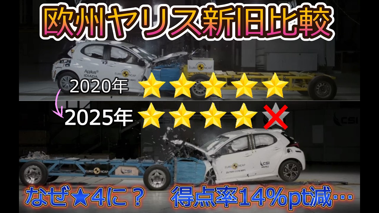 【欧州ヤリス新旧比較】なぜ★4に....??