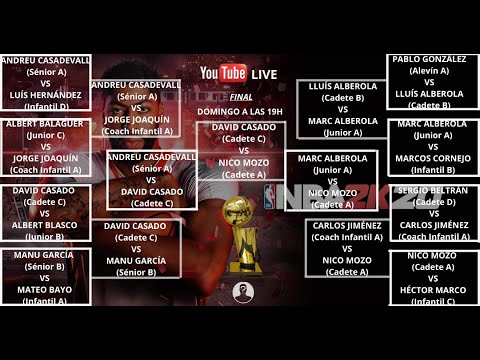 FINAL - Cadete A (Nico - Lakers) VS Cadete C (David - Nets)