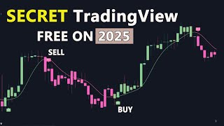 Secret TradingView Best Indicators! The Most Accurate Buy & Sell Indicator Of 2024