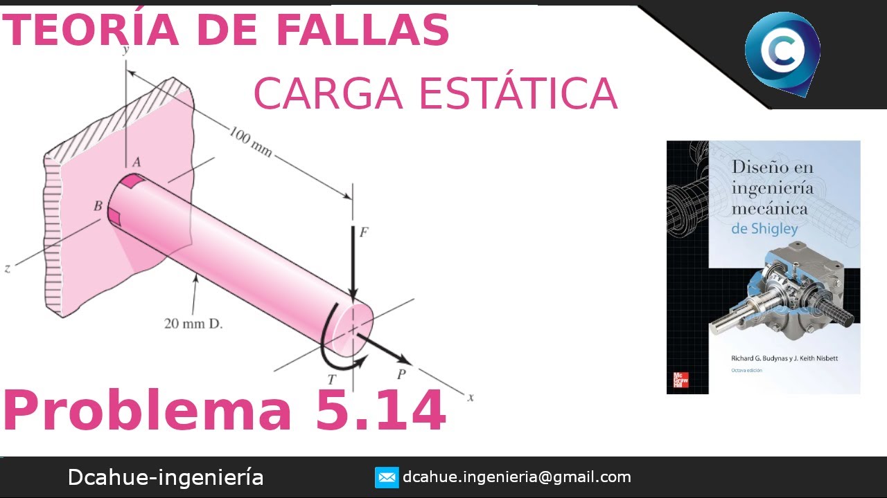STATIC LOADING FAILURE THEORY | MECHANICAL ELEMENT DESIGN | SHIGLEY | EXERCISE 5.14