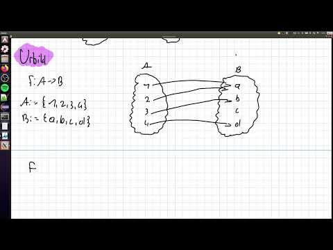 Mathematik für Informatiker 1 | Abbildungen 3: Urbild