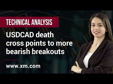 Technical Analysis: 19/07/2019 - USDCAD death cross points to more bearish breakouts