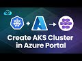 How To Create AKS Cluster In Azure AKS Cluster Creation App Deployment Demo