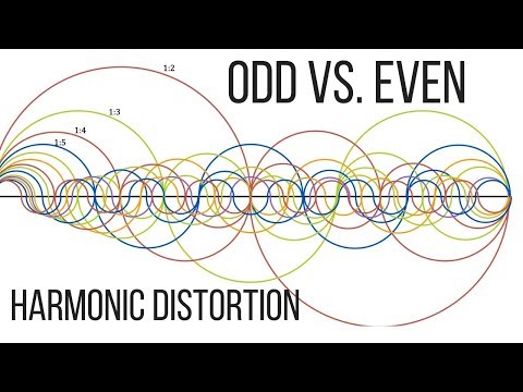 Odd vs Even Harmonic Distortion in Mixing