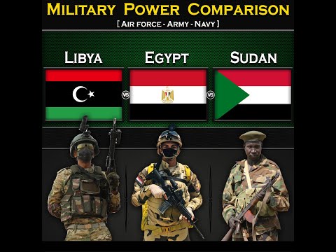 Libya vs Egypt vs Sudan | Military Power Comparison 2024 | Global Power