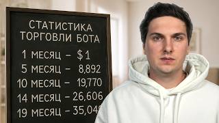 Самый Длинный Эксперимент! 548 Дней Торговый Бот Совершал Сделки на Бирже и Приносил Пассивный Доход