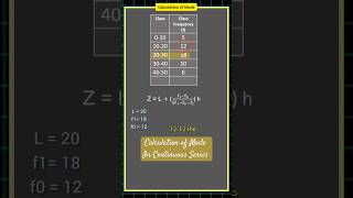 Finding Mode in Continuous Series | Statistics in Economics Class 11 #commerce #education #bcom