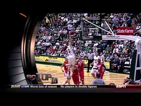 Colorado State University: College Basketball Destination