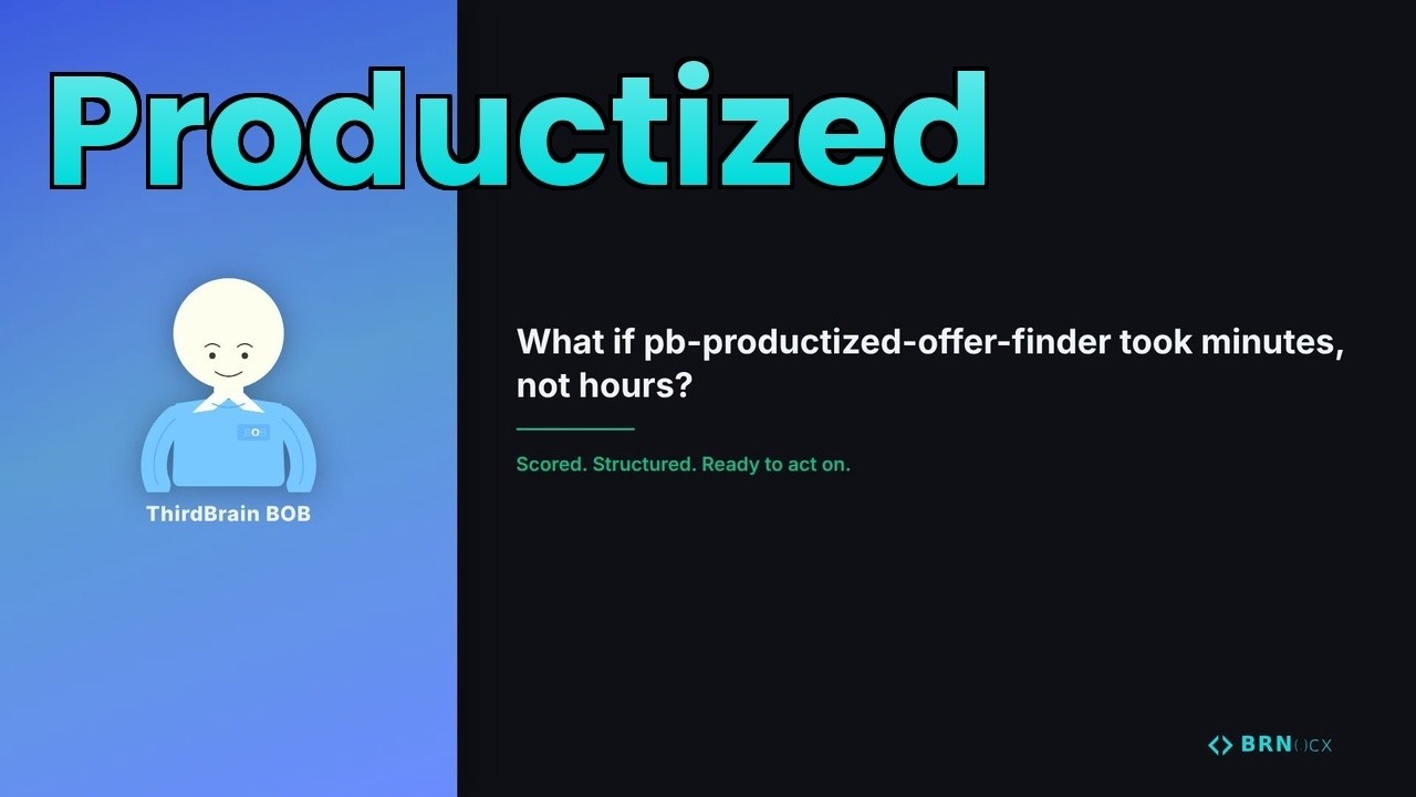 Productized Offer Finder