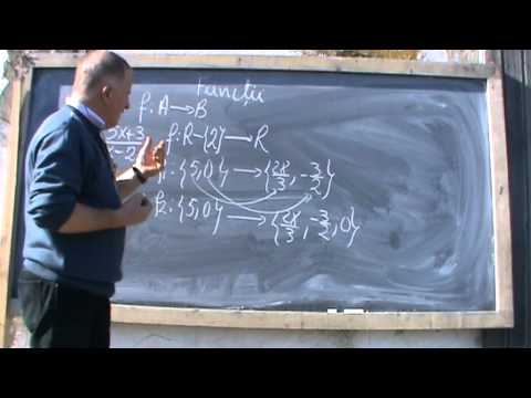 1/6 Bazele Matematicii: Lectia 9 - Analiza matematica - Functii - note introductive clasa 9-12