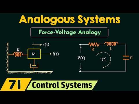 Analogous Systems