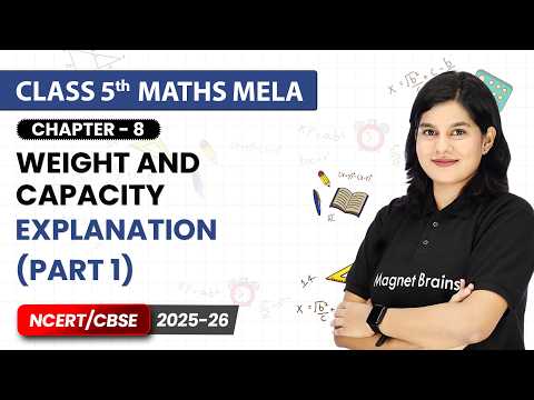 Class 5th Mathematics Mela – Book Overview and Strategy NCERT CBSE 2025 26