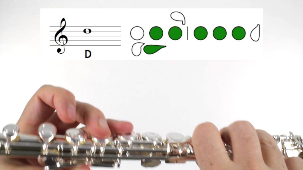 How to Play B flat on Flute 