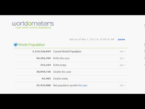 pourquoi la population mondiale augmente