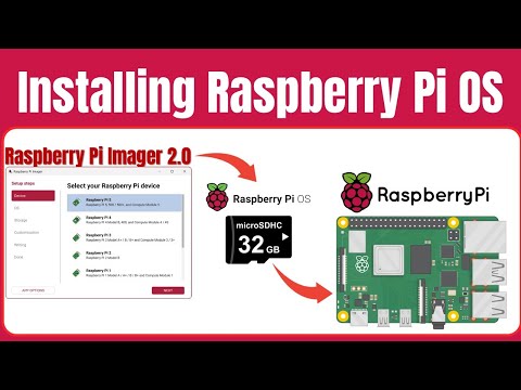 How to Install Raspberry Pi OS Using Raspberry Pi Imager 2 0 | Step by Step Guide for Beginners
